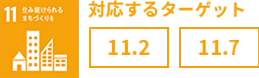 対応するターゲット 11.2 11.7