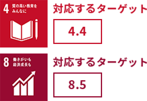 対応するターゲット 4.4 8.5