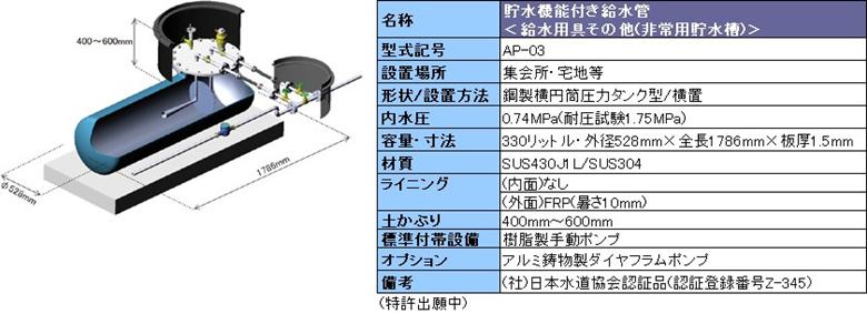 埋設型飲料用貯水槽,非常時飲料水,災害飲料水,緊急時飲料水,いのちの水