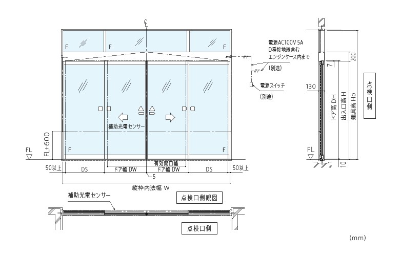 自動ドア，ロスカドア，ロスカG