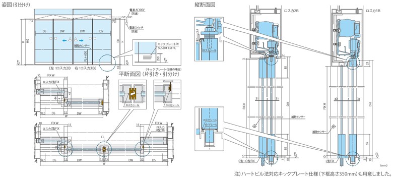 自動ドア，ロスカドア，ecoロスカ