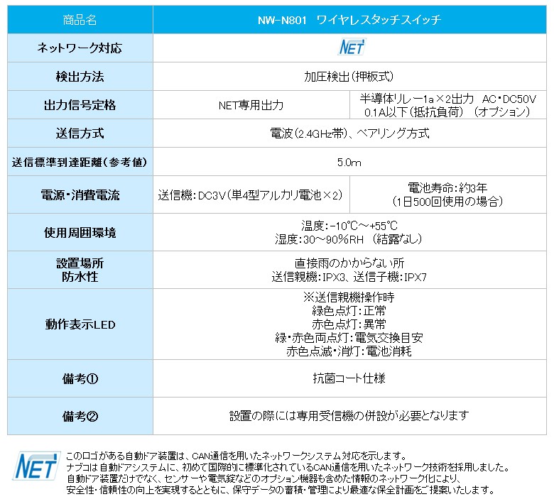 ナブコ,自動ドア,センサー