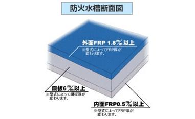 防火貯水槽 　アクアエンジェル