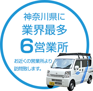 神奈川県に営業所6店舗