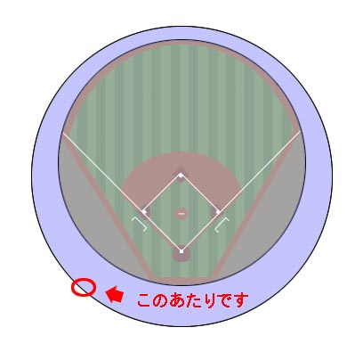 神奈川ナブコ横浜スタジアム広告３