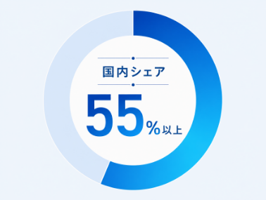 NABCOの自動ドアについて