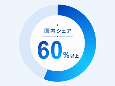 NABCOの自動ドアについて